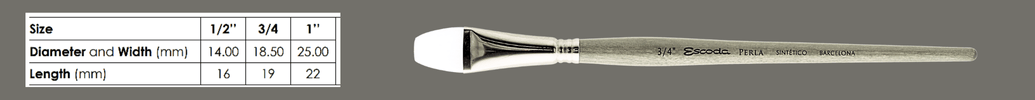Detail plochého štetca Escoda Perla 1432